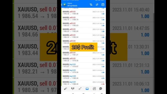 SL Tp Hedging Scapling Expert Adviser Auto Trading Gold Robot #forexrobot