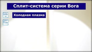 Обзор Сплит системы GREE Bora _ ST-CLiMAT.RU