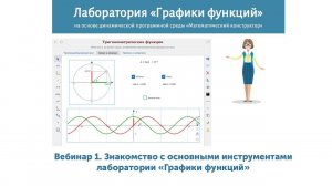 Вебинар 1. Знакомство с основными инструментами лаборатории «Графики функций»