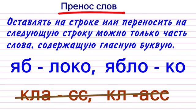Разделить слова для переноса строка. Творчество как перенести. Перенос слова кроссовки.