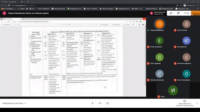 Понятие «отклоняющееся развитие». Типология нарушенного развития