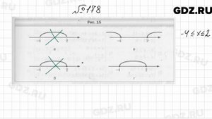 № 178 - Алгебра 9 класс Мерзляк