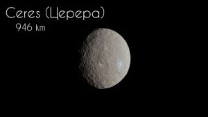 Universe Size Comparison 2022