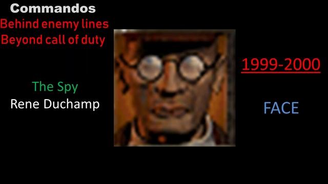 The evolution of character's faces in Commandos games (1999-2020)