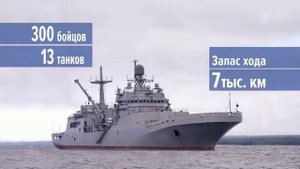 Сказочка о том, как на раисии корабли на воду спускают
