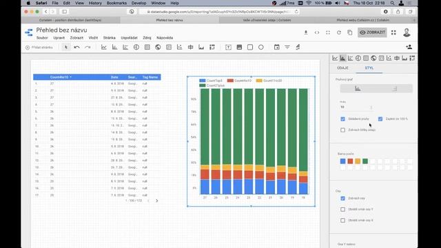 GDS 7) Rozložení pozic смотреть онлайн