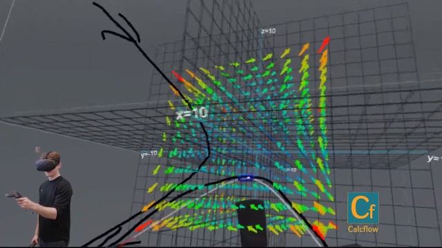 Calcflow Tutorial Episode 6: Vector Fields смотреть онлайн