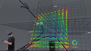 Calcflow Tutorial Episode 6: Vector Fields