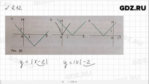№ 212 - Алгебра 9 класс Макарычев
