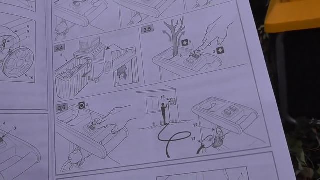Садовый измельчитель. Как его выбрать? Что нужно знать?