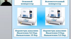 Винтовой компрессор. Управление работой компрессоров