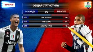ФРАНЦИЯ - ПОРТУГАЛИЯ: МБАППЕ против РОНАЛДУ: СРАВНЕНИЕ, СТАТИСТИКА, ГОЛЫ, ТРОФЕИ