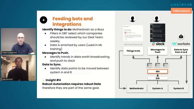 Seven use cases for dbt смотреть онлайн
