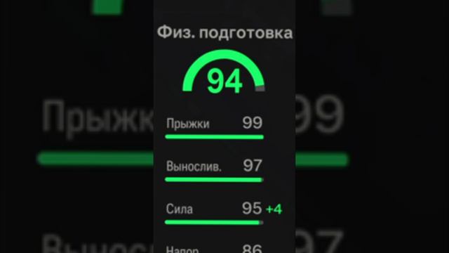 САМЫЕ ТОПОВЫЕ БЕГУНКИ FC 24 ★ КОГО ВЫБРАТЬ НА ФЛАНГИ В FC24 ★ ГАЙД ПО ШУСТРЫМ ИГРОКАМ