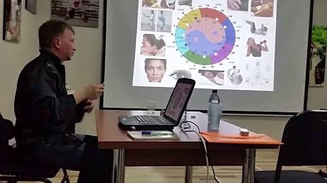 Академия Цань Тун Ци . Лекция "Методы коррекции веса" -12 смотреть онлайн