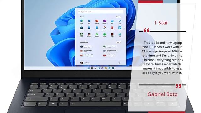 Lenovo IdeaPad 3 Laptop, 14 0 FHD Display, AMD Ryzen 5 5500U, 8GB RAM, 256GB Storage смотреть онлайн