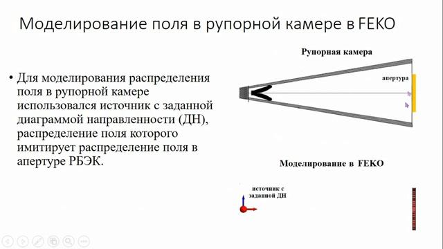 Д.П. Королев. ЭКСПЕРИМЕНТАЛЬНЫЕ ИССЛЕДОВАНИЯ ПОЛЯ...