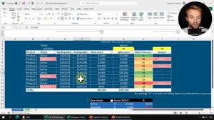 SLOB: Slow Moving & Obsolete Inventory Calculation in Excel (step-by-step tutorial)