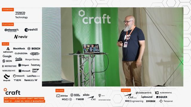 Lines of Defence – Securing Your Kubernetes Clusters - Hubert Ströbitzer, Kubermatic|Craft Conf 202 смотреть онлайн