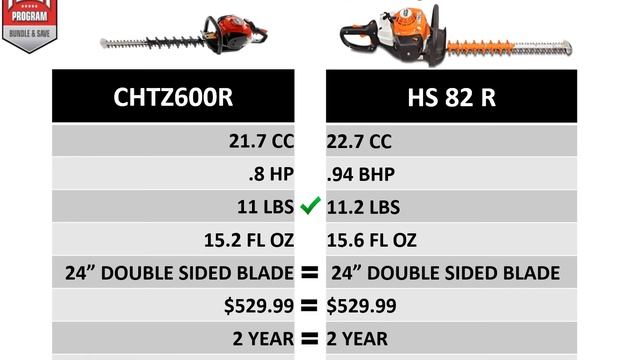 FY2020 Comparisons: RedMax NEW Hedge Trimmers vs. Stihl Hedge Trimmers смотреть онлайн
