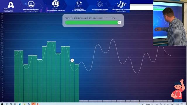 Урок цифры "Цифровое искусство: Музыка и IT"