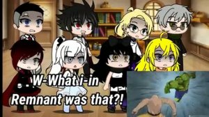 RWBY Reacts To Hulk vs Saitama Animation (Part 3) - Taming The Beast