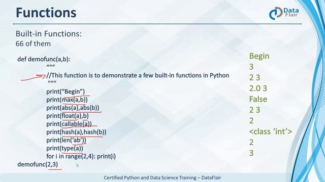 Python Methods vs Functions