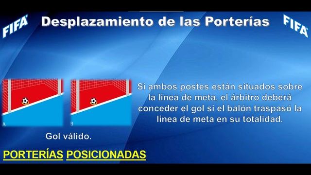 CONSIDERACIONES REGLA 1 PORTERÍAS смотреть онлайн