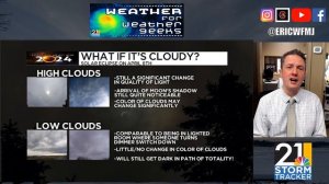 Rainiest Day In A Long Time! | Weather For Weather Geeks 3/26/24