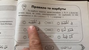Урок 23 . Икълаб . الاقلاب .