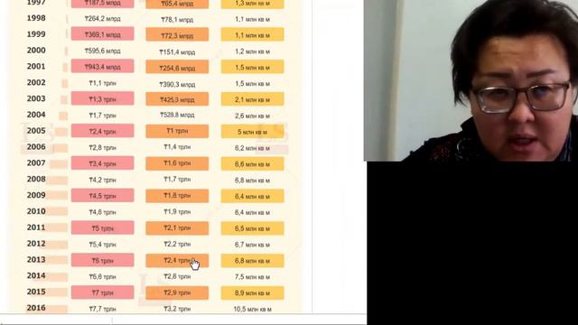 vlog #3 dd 13122018 смотреть онлайн