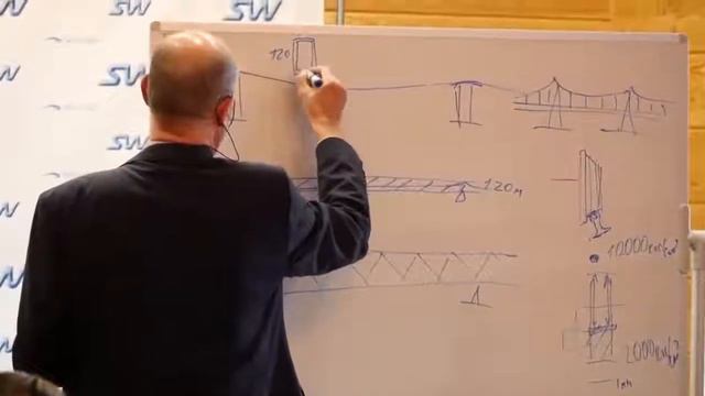 АНАТОЛИЙ ЮНИЦКИЙ О ТОМ, КАКИМ ДОЛЖЕН БЫТЬ ТРАНСПОРТ
