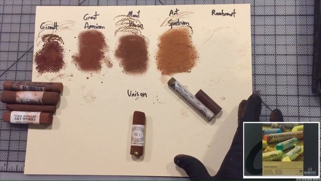 Comparing major pastel brands смотреть онлайн