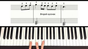 Прости мне этот детский каприз На Пианино ? УРОК + НОТЫ (Pardonne-moi)