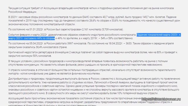 В кинотеатрах Магадана проходят кинопоказы смотреть онлайн