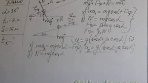 Камень на ледяной горке