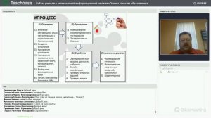 Запись вебинара. Работа учителя в региональной информационной системе