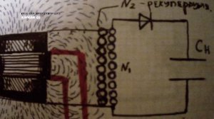 СВОБОДНАЯ ГЕНЕРАЦИЯ И ЭЛЕКТРОМАГНИТНОЕ УСИЛЕНИЕ МОЩНОСТИ В ДЕСЯТКИ РАЗ.