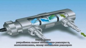 Стерилизатор для аквариума: за и против