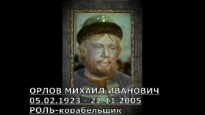 УШЕДШИЕ АКТЁРЫ ИЗ ФИЛЬМА СКАЗКИ (СКАЗКА О ЦАРЕ САЛТАНЕ)(1966)