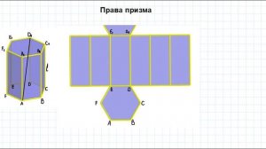 Призма и Пирамида - Математика 10. клас