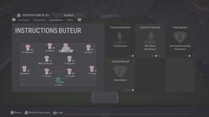 Ea FC24 la meilleur tactique perso du 4-2-4