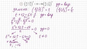Как решать уравнение с дробями Уравнение вида Дробь=выражению Дробное уравнение Сложное уравнение