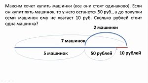 ВПР по математике 4 класс. Задание 12