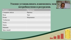 Финансовая грамотность