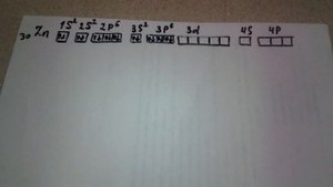 113. Электронная оболочка цинка