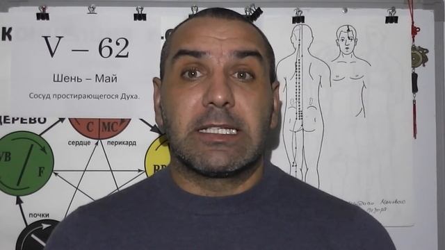 Судороги и Спазмы Желудка. смотреть онлайн