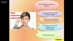 Признаки ослабленного иммунитета