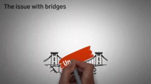 Что такое Мост в крипте. Обзор, предназначение блокчейн мостов и примеры с анимацией.