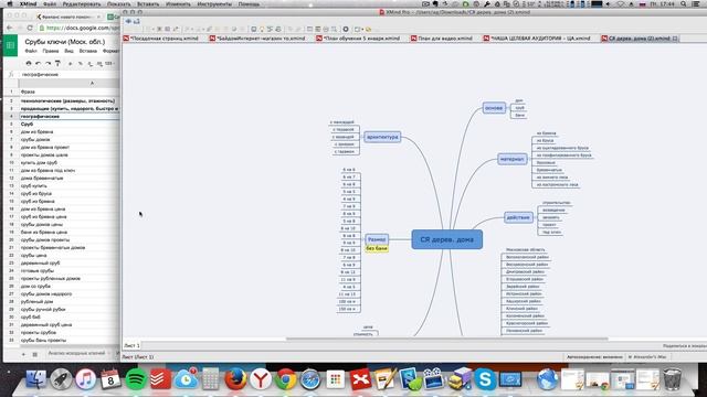 Срубы и деревянные дома. Составление семантического ядра для сайта. Пример 6 смотреть онлайн